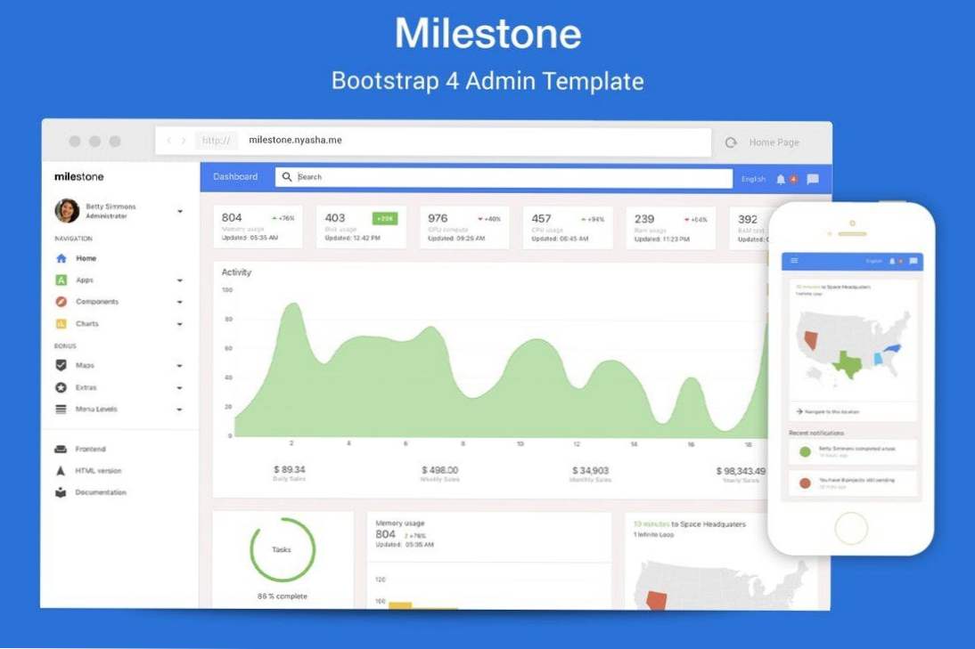 Admin template. Bootstrap admin Template. Bootstrap admin dashboard Template. Bootstrap 4 admin.