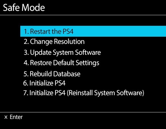 Режим пс. Safe Mode ps4. Безопасный режим ПС. Безопасный режим ps4 Slim.